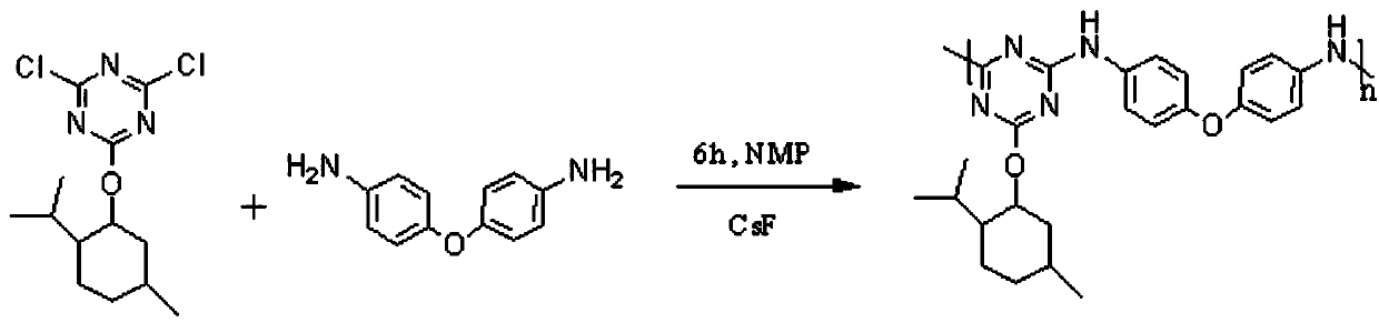 Anti-bacterial high polymer material and preparation method and application thereof