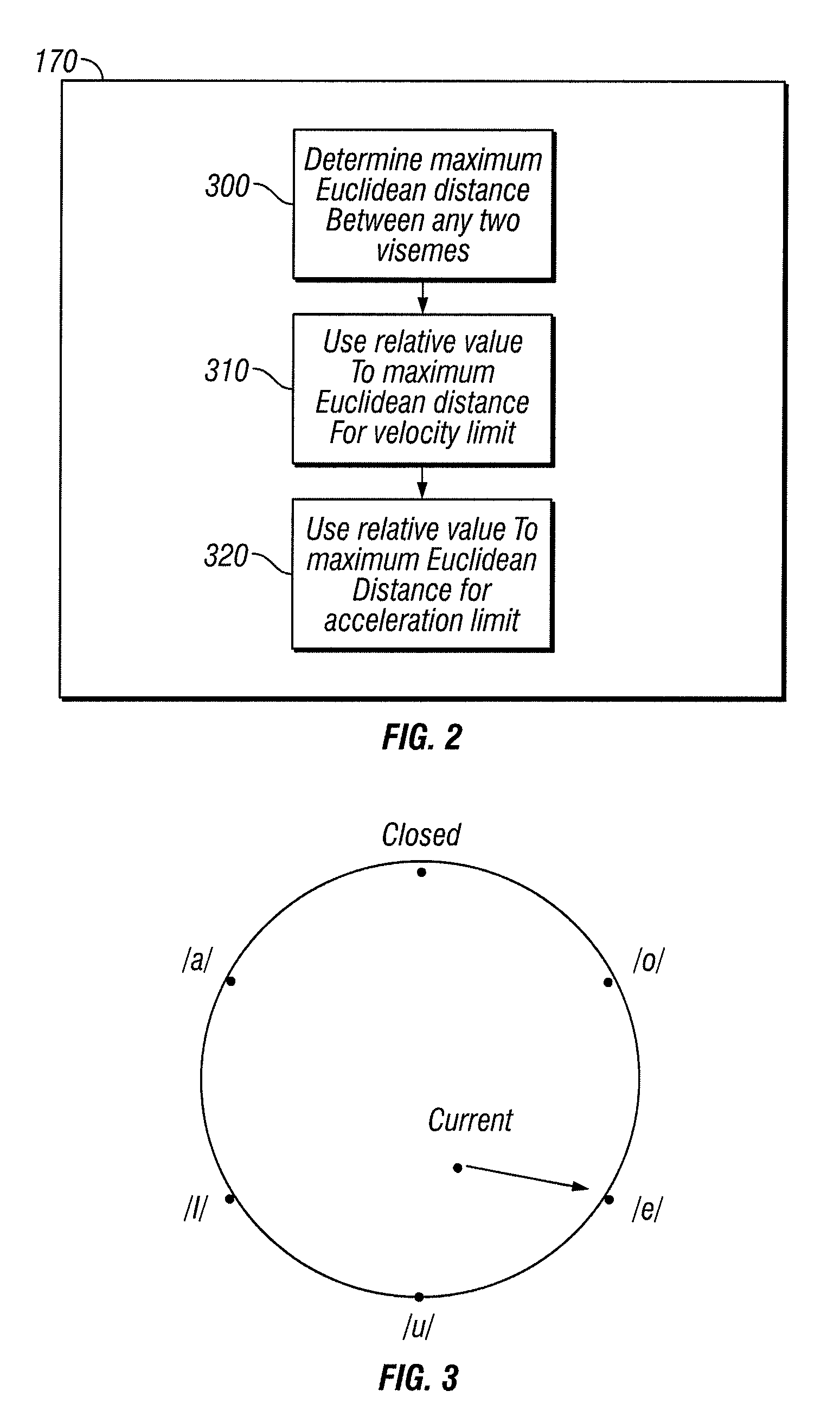 Method and apparatus for providing natural facial animation