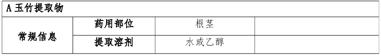 Health-care wine and preparation method thereof