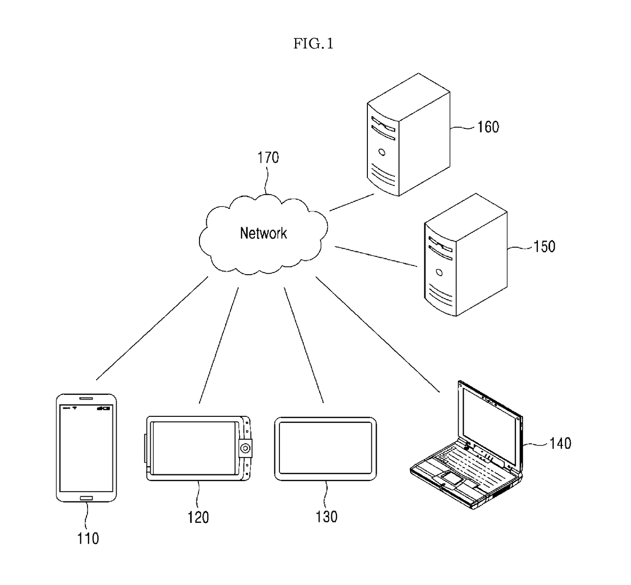 Method, apparatus, system, and non-transitory computer readable medium for processing highlighted comment in content