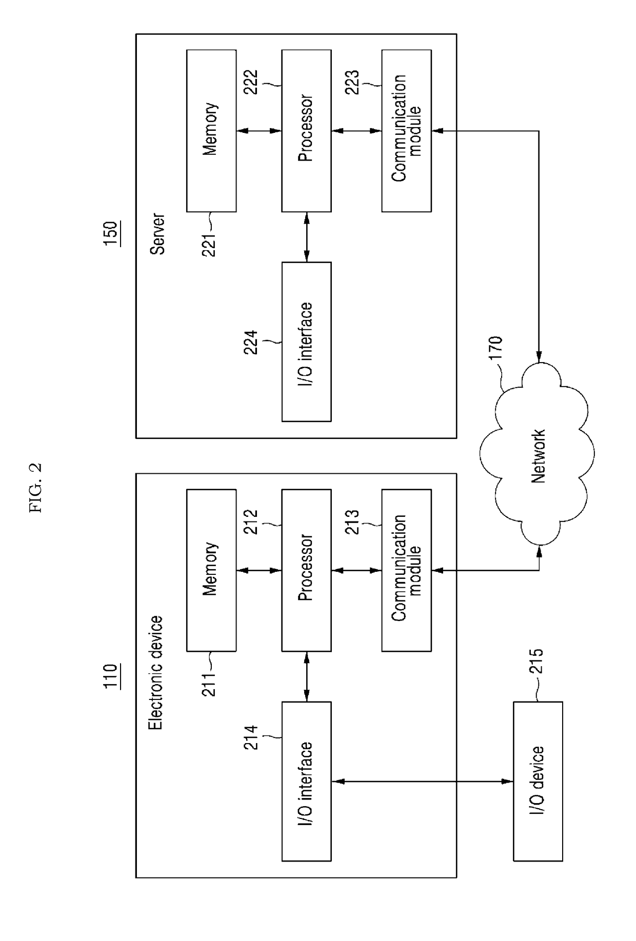 Method, apparatus, system, and non-transitory computer readable medium for processing highlighted comment in content