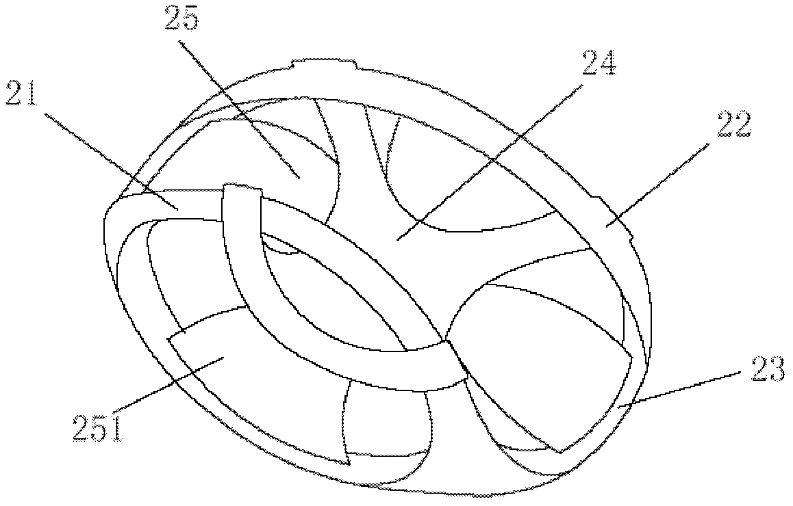 Shockproof balance part of sole