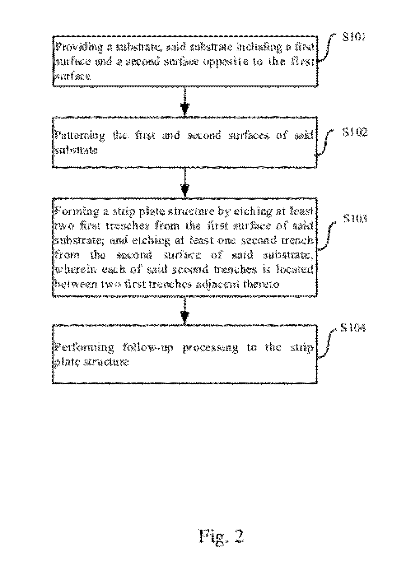 Substrate structure for semiconductor device fabrication and method for fabricating the same