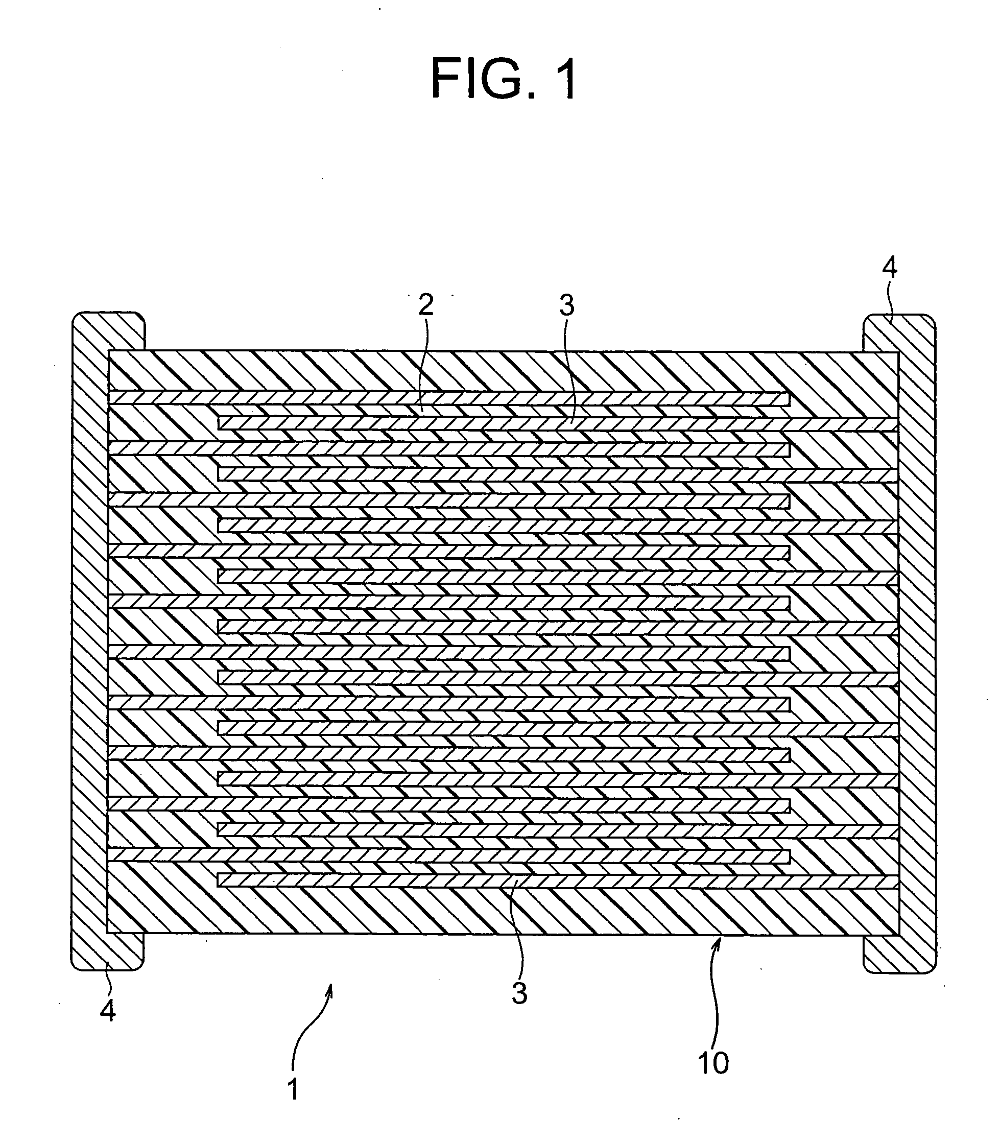 Electronic device, dielectric ceramic composition and the production method