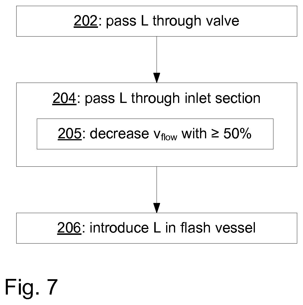 Flash boiling apparatus