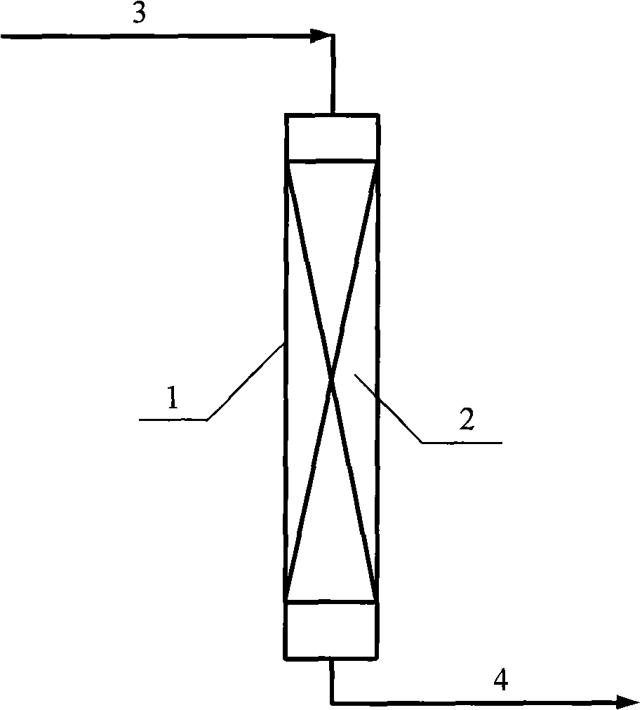 Method for separating glycol from butanediol