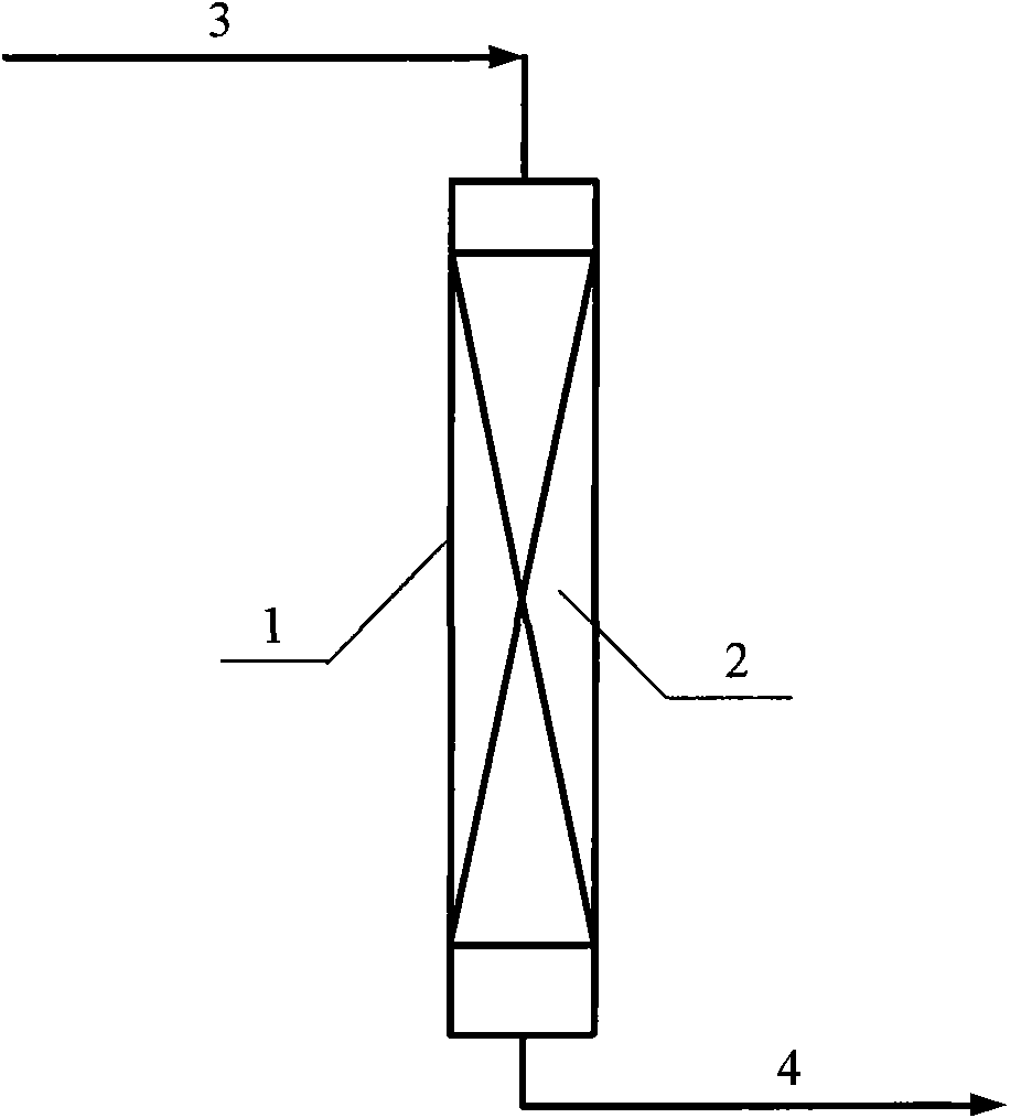 Method for separating glycol from butanediol