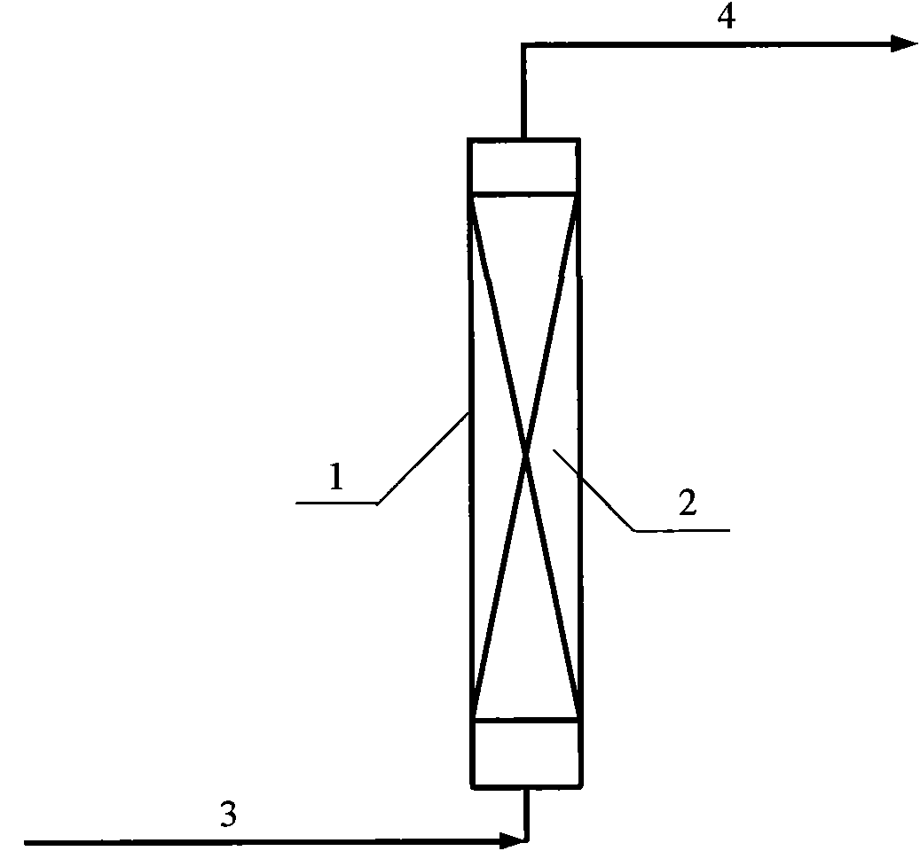 Method for separating glycol from butanediol