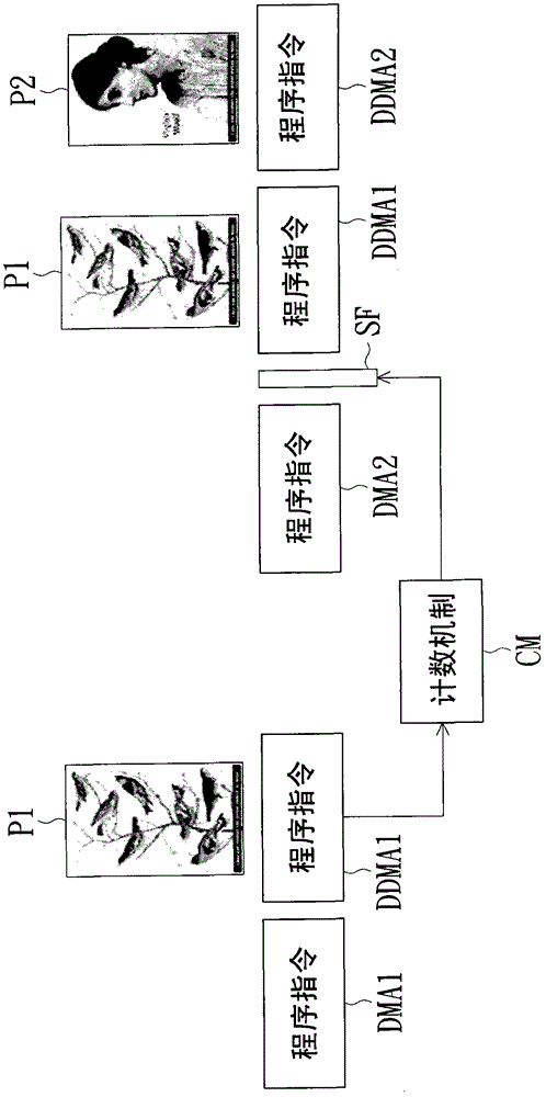 Display unit driving method and driving circuit thereof