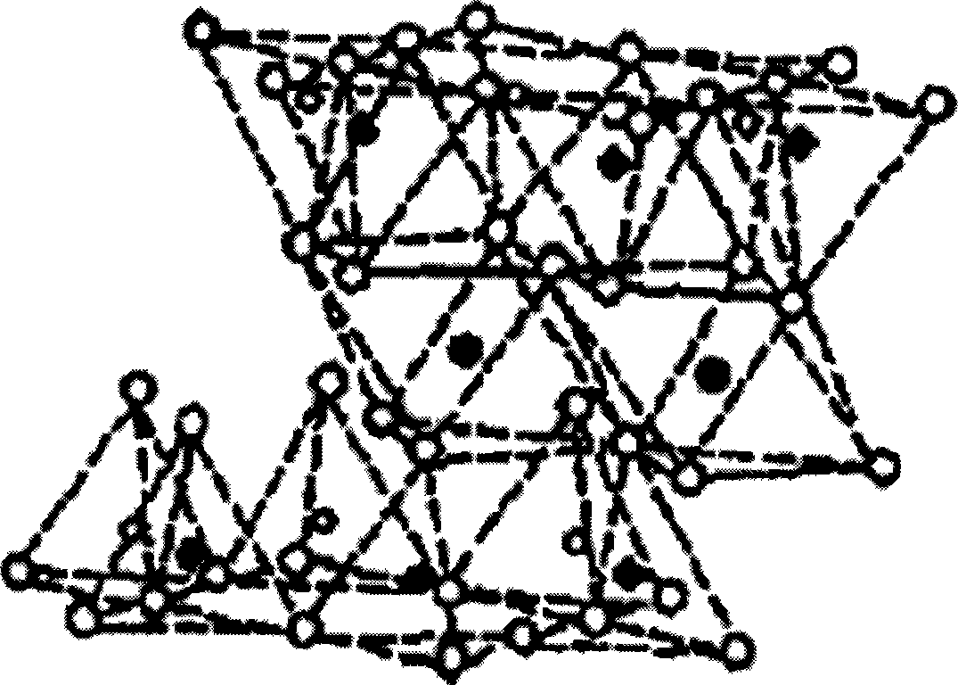 Use method of modified bentonite by lithiation in casting dry type clay sand