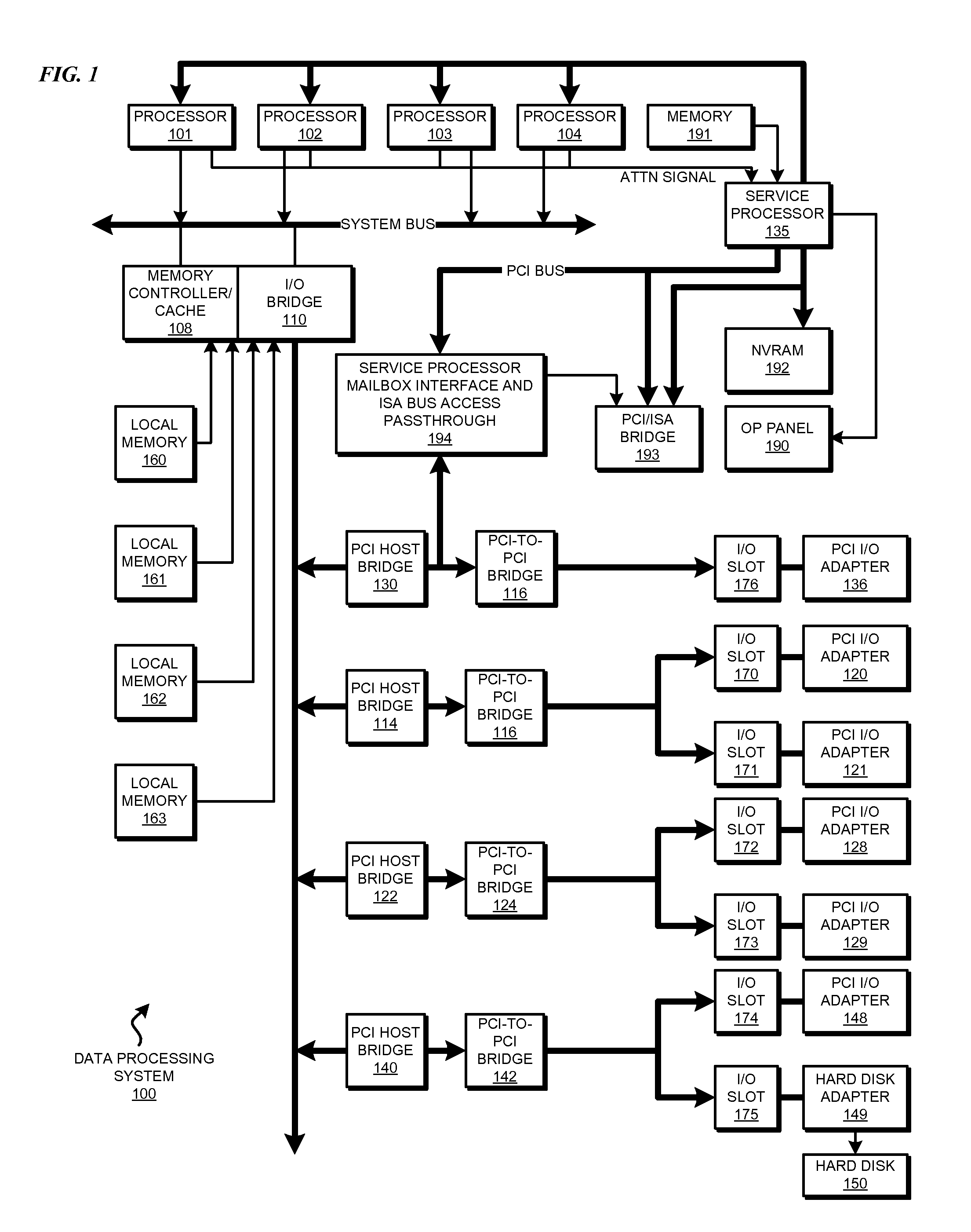 Selective memory donation in virtual real memory environment