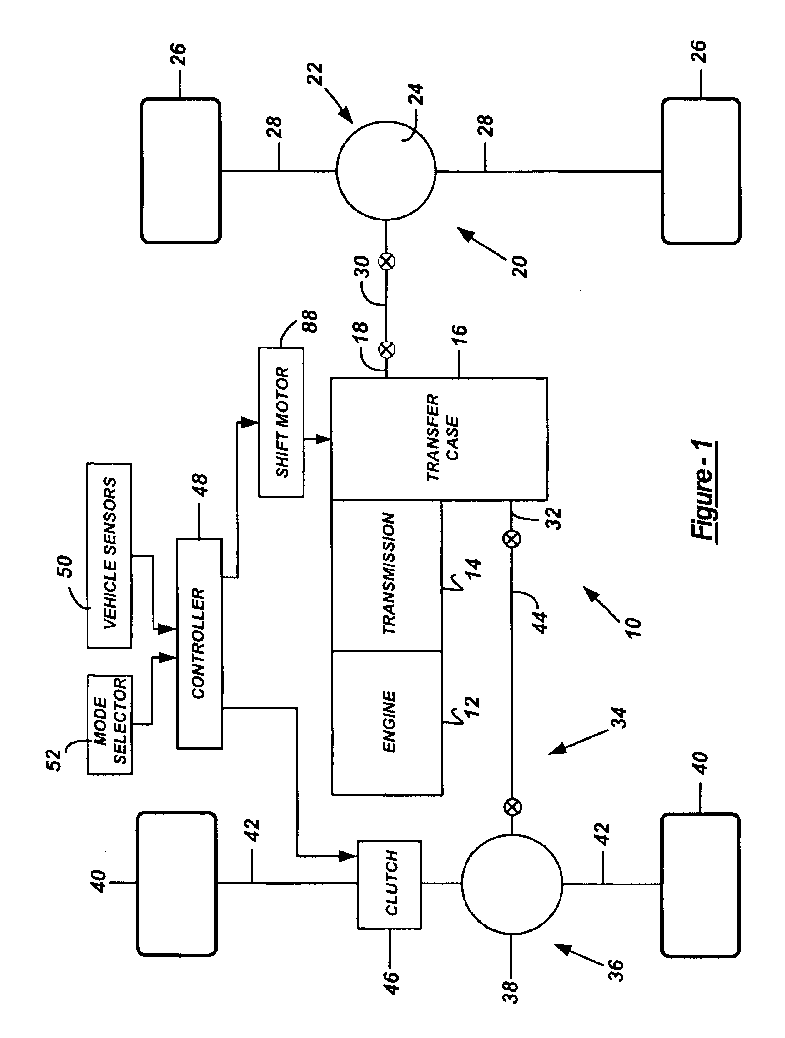 Transfer case shift system for controllable bi-directional overrunning clutch