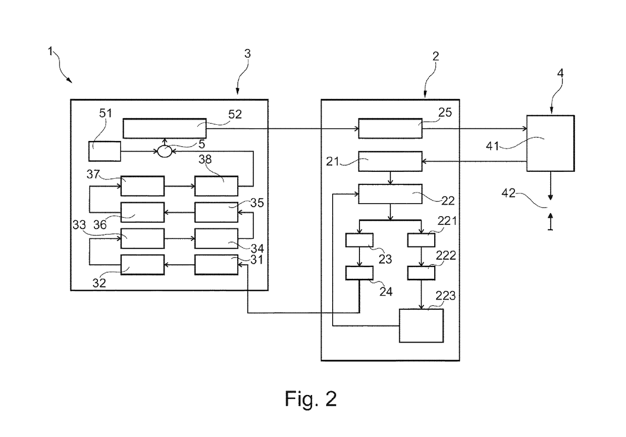 System and method for controlling the performance of an engine