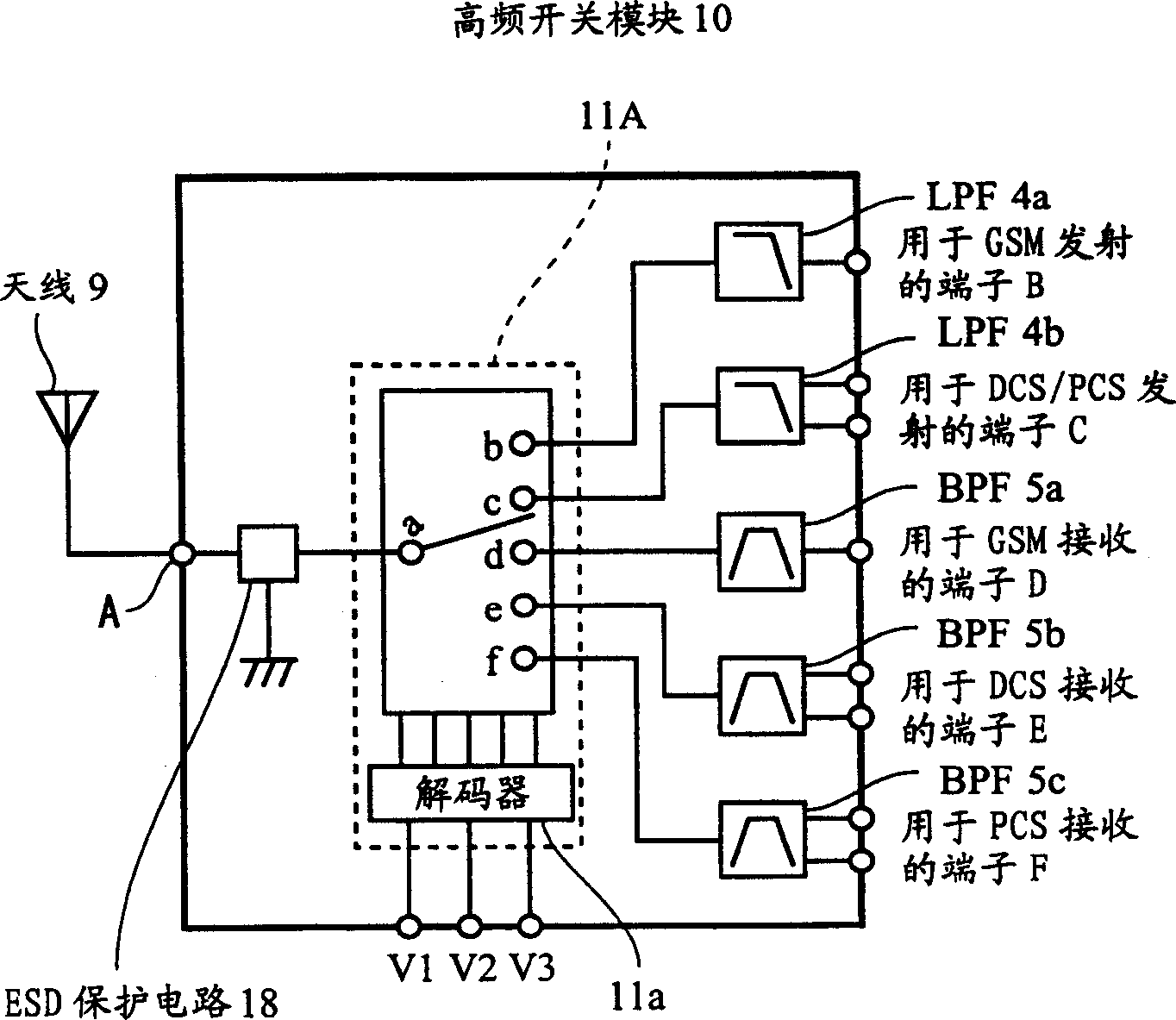 High-frequency switch module