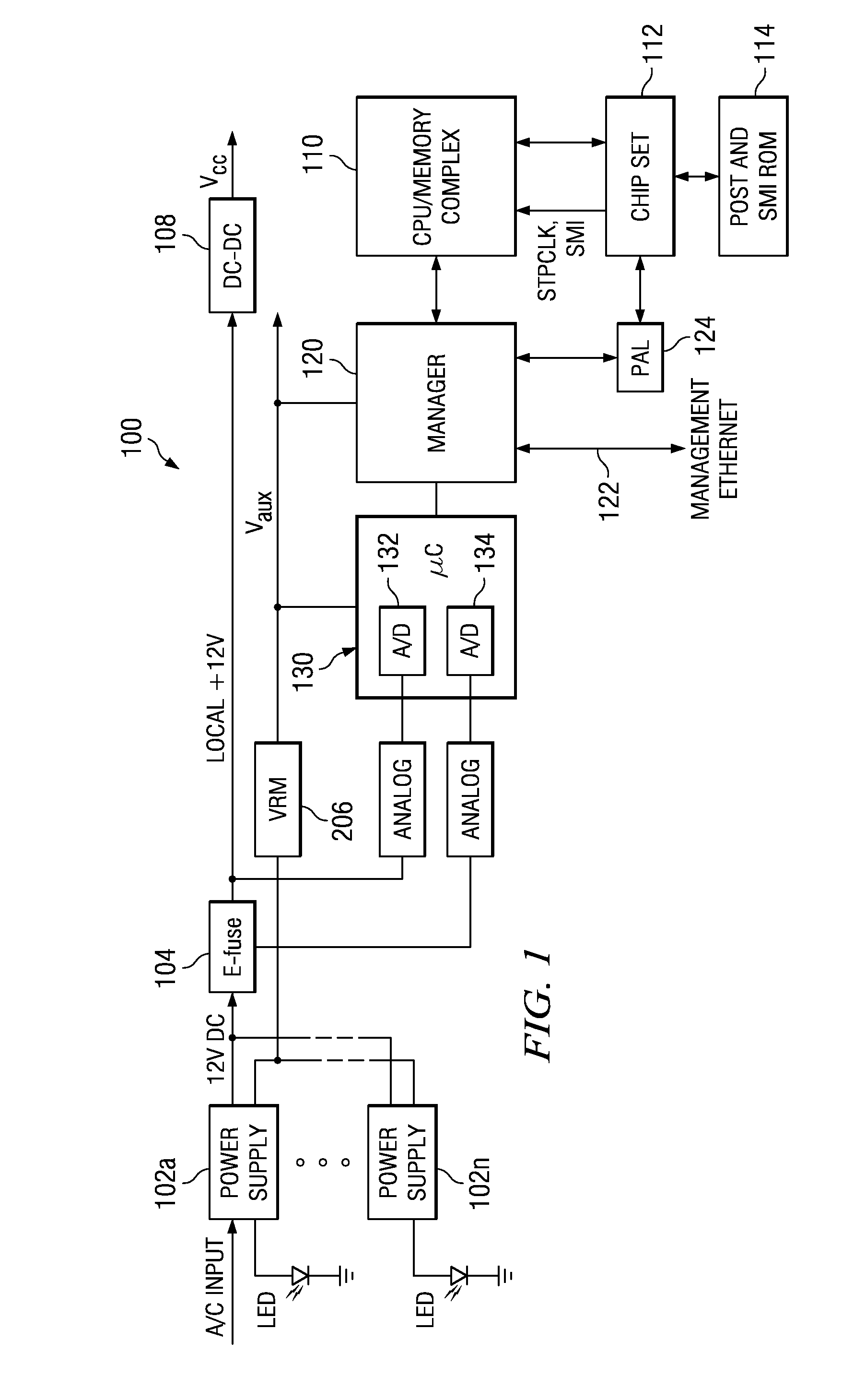 Dynamic Converter Control for Efficient Operation