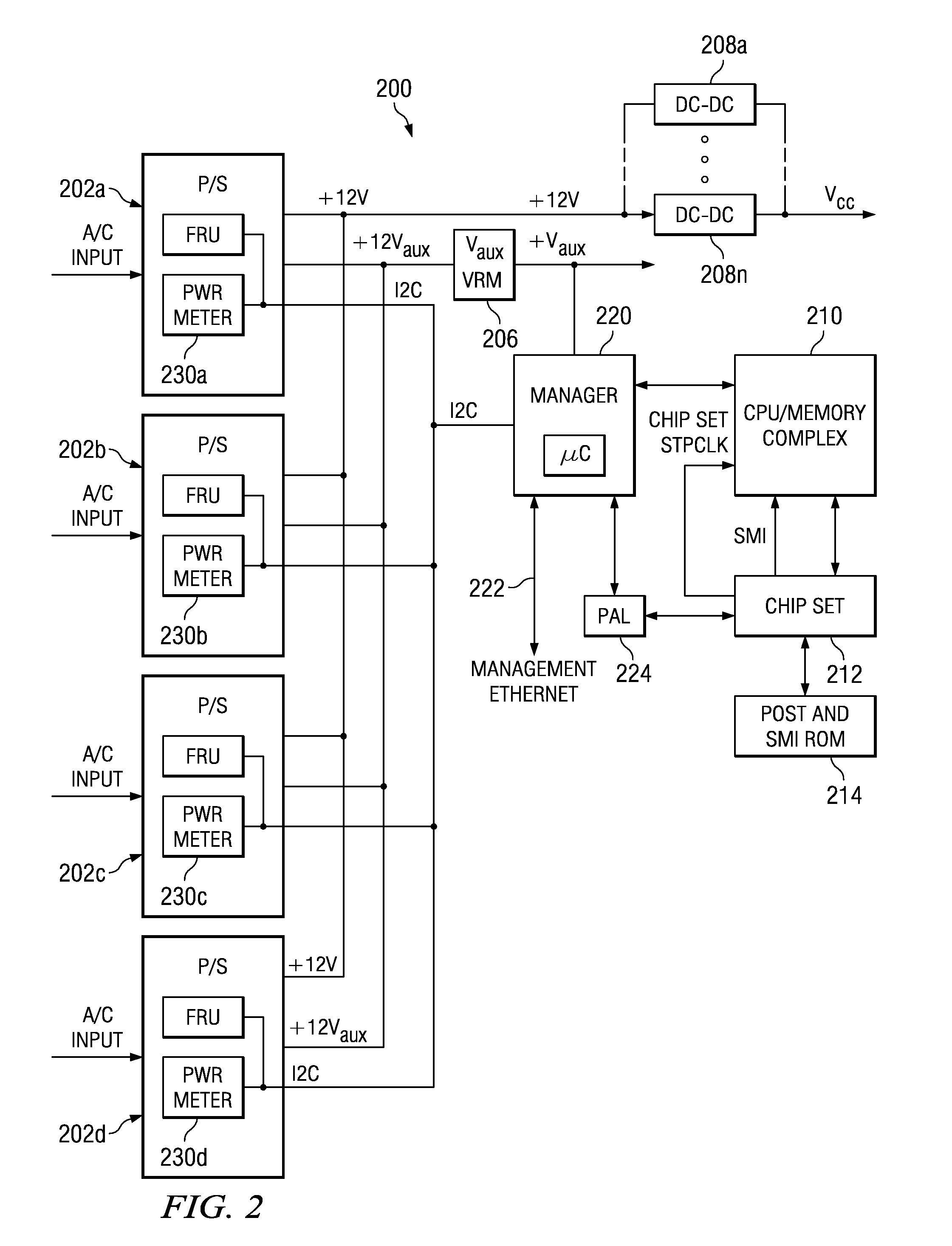 Dynamic Converter Control for Efficient Operation