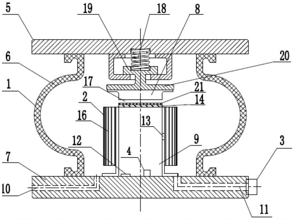 An anti-shock active-passive hybrid vibration isolator