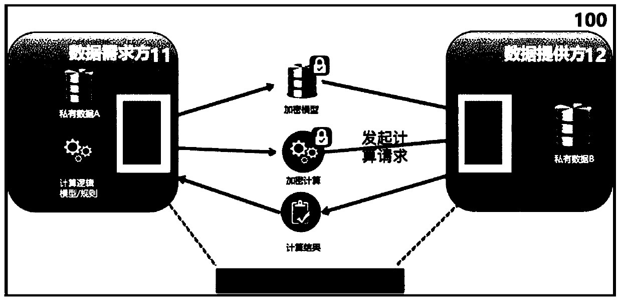 Model-Based Prediction Method and Apparatus