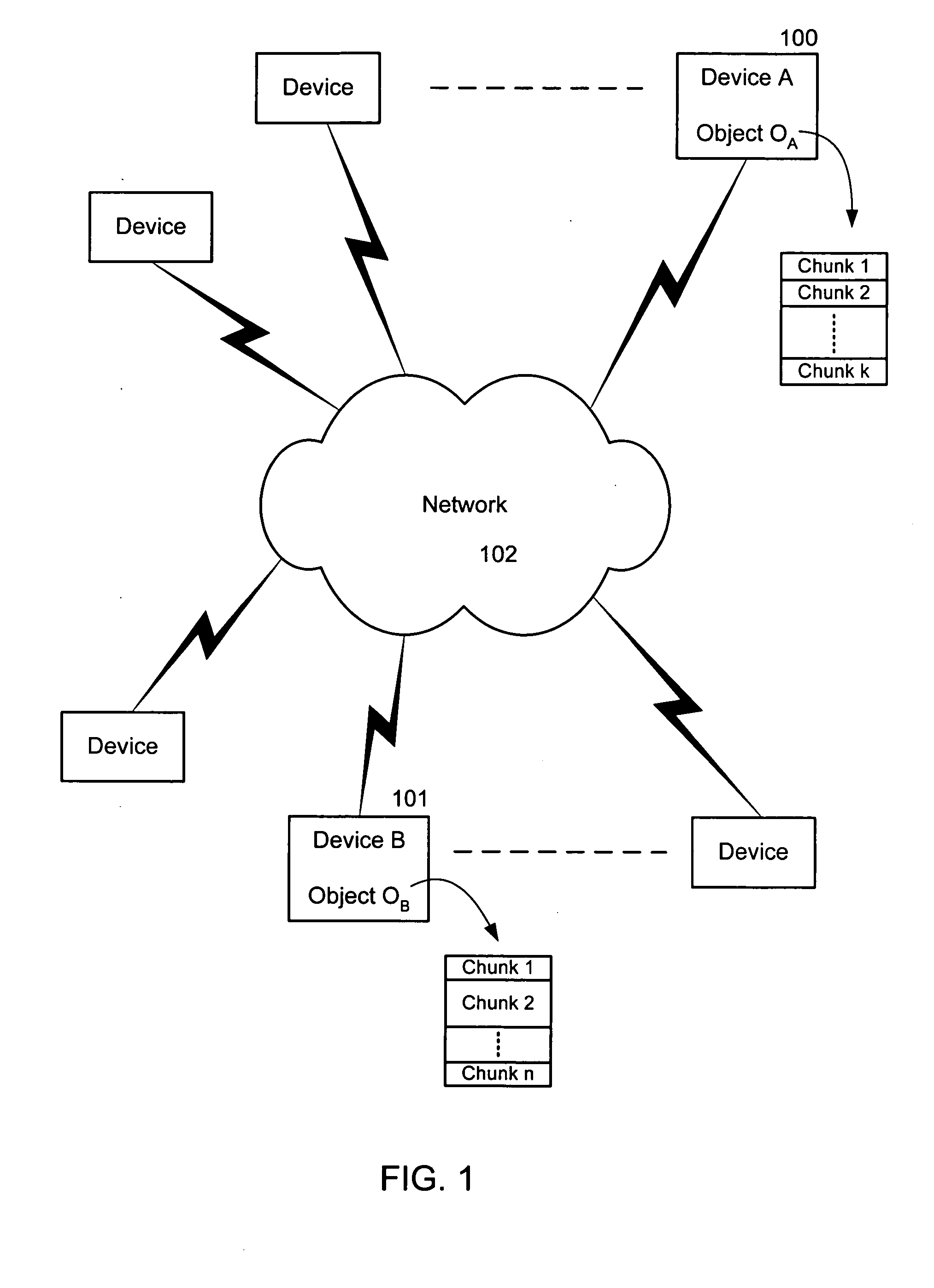 Efficient algorithm and protocol for remote differential compression on a remote device