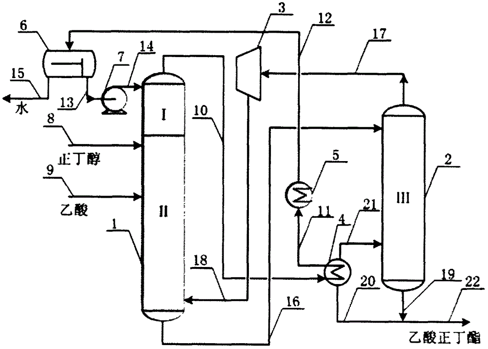 A kind of synthetic process of n-butyl acetate