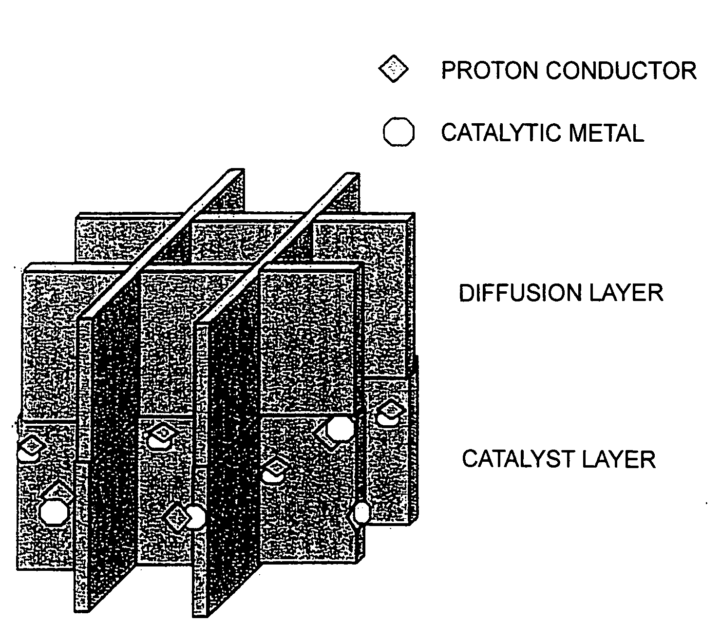 Fuel Cell Structure and Method of Manufacturing Same