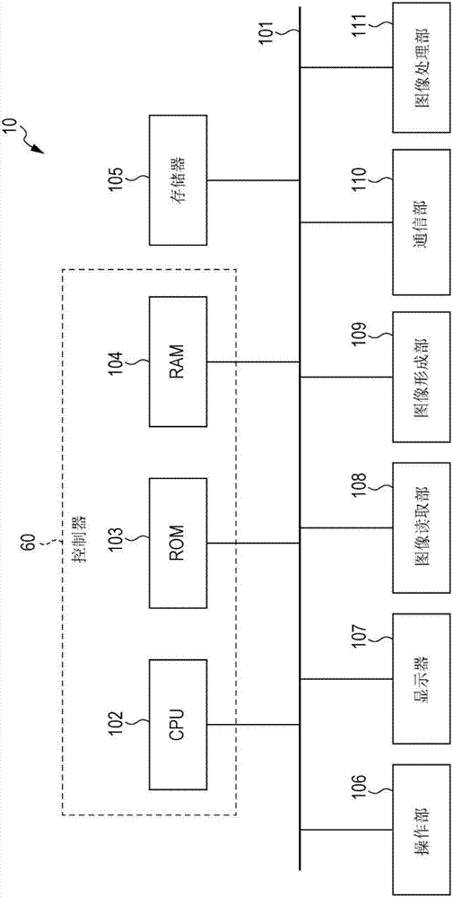 Information processing apparatus, image reading apparatus, information processing method