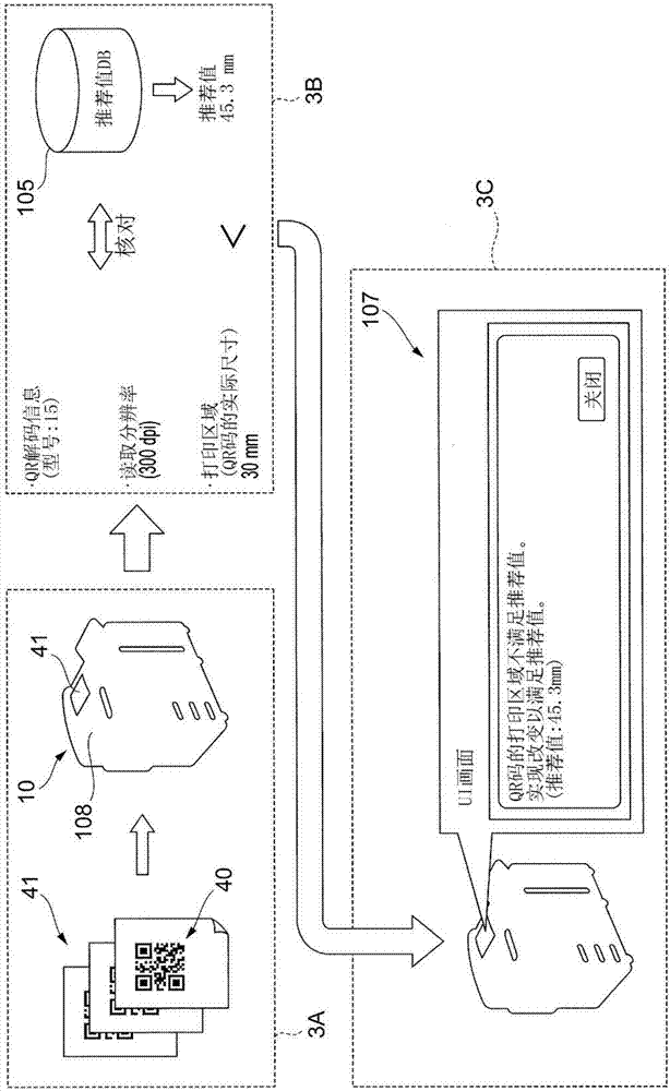 Information processing apparatus, image reading apparatus, information processing method