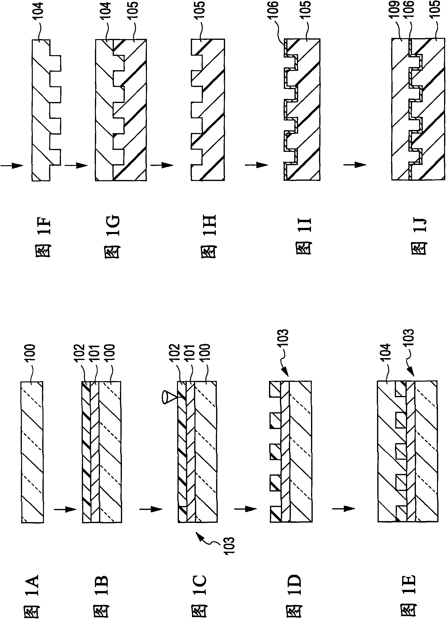 Optical disc manufacturing method, disc master manufacturing method, and optical disc