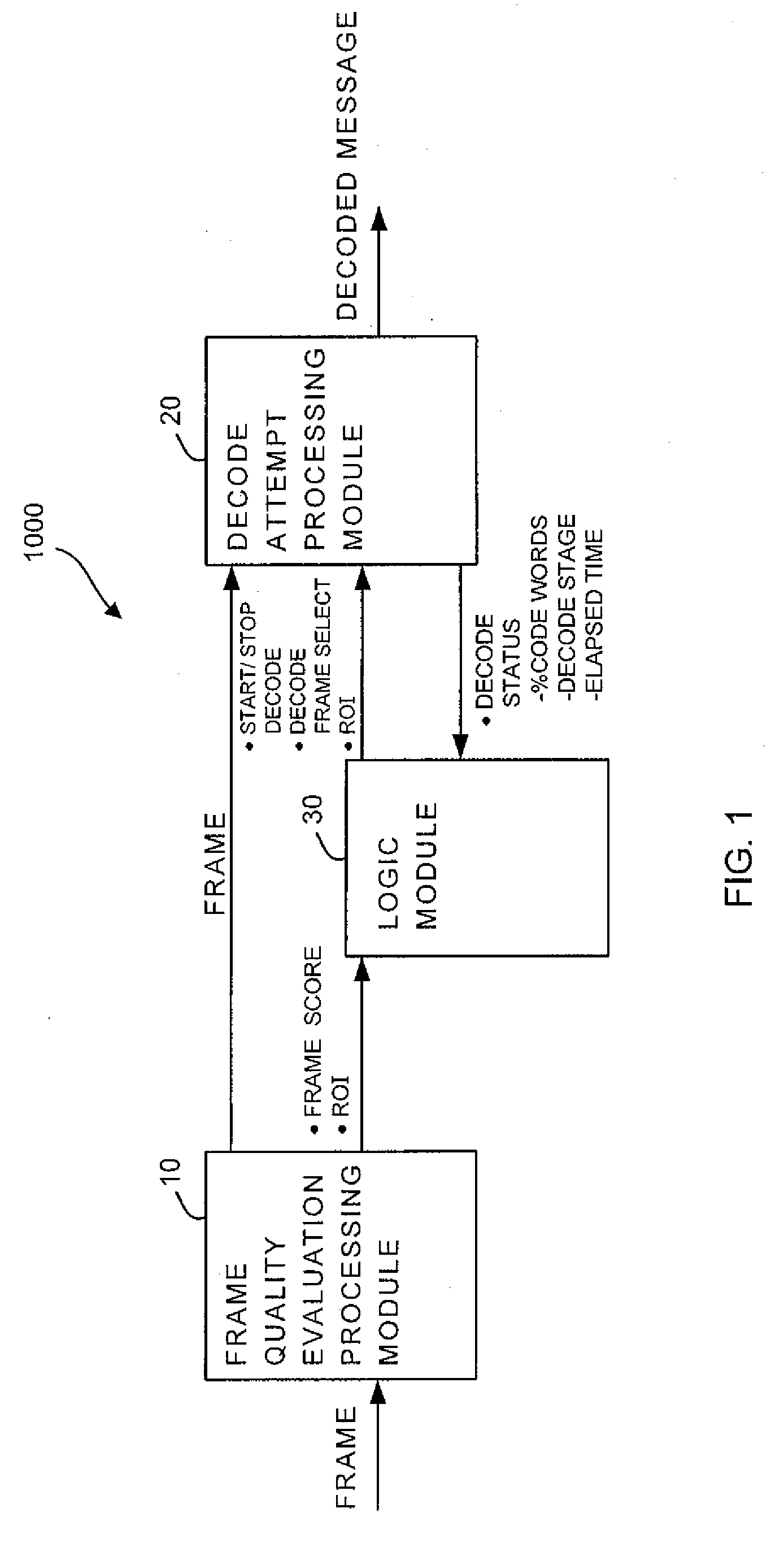 Indicia reading terminal including frame quality evaluation processing