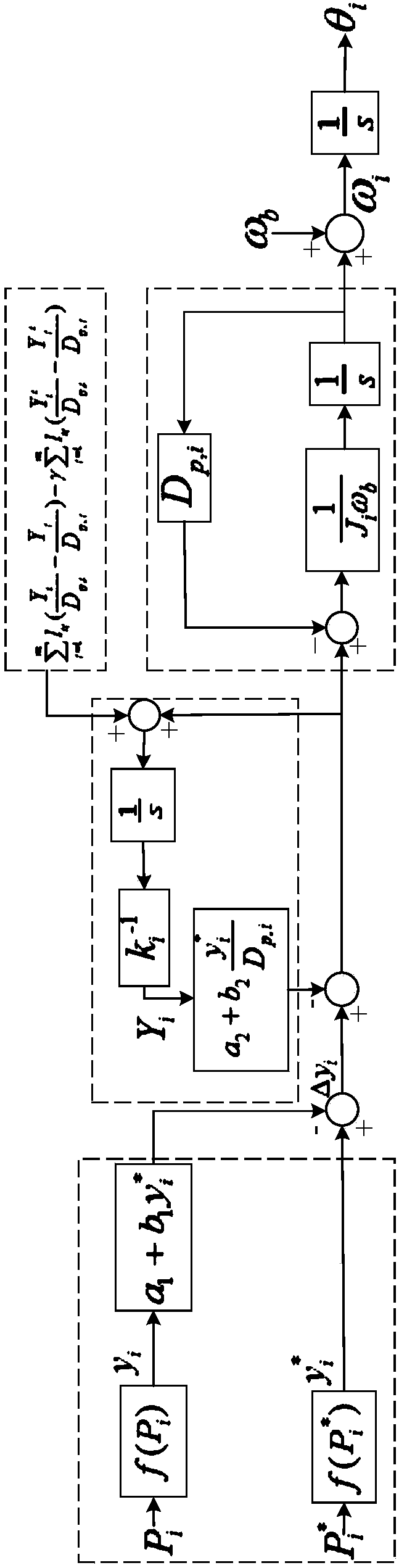 Consistency Control Method for Virtual Synchronous Generator with State Predictor