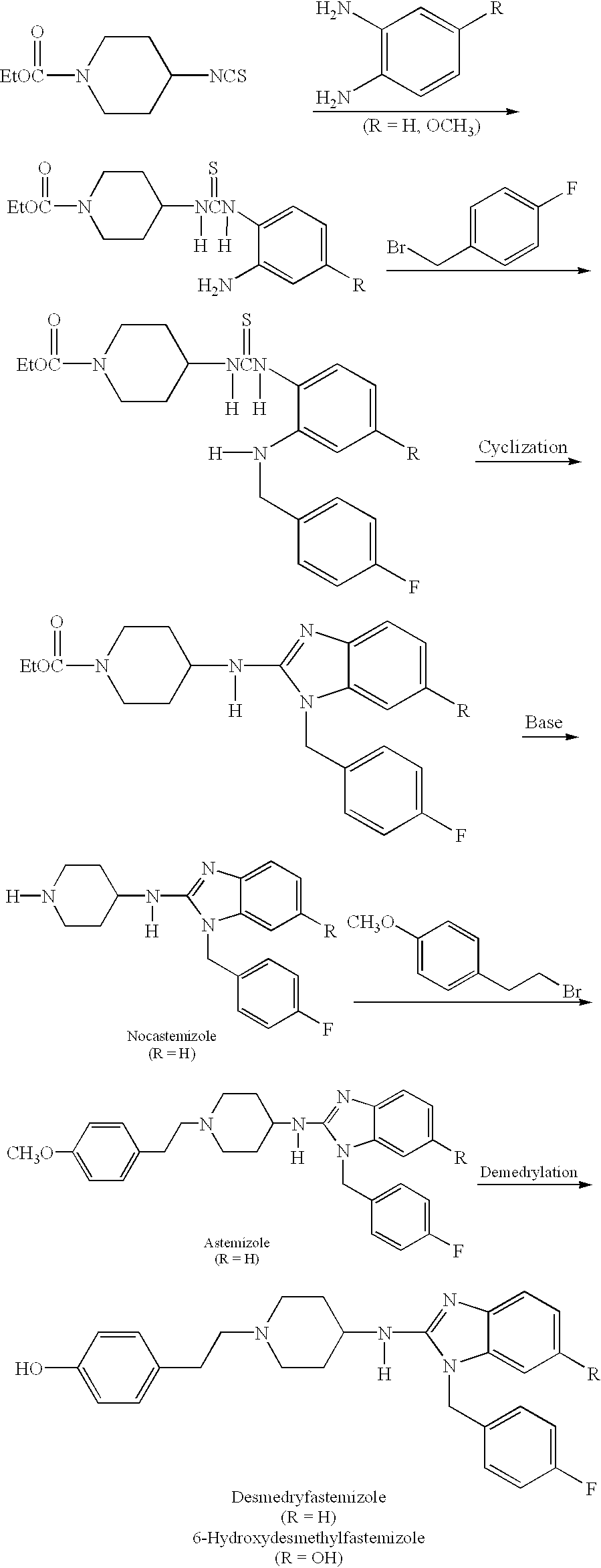 Methods for treating disorders using norastemizole in combination with other active ingredients