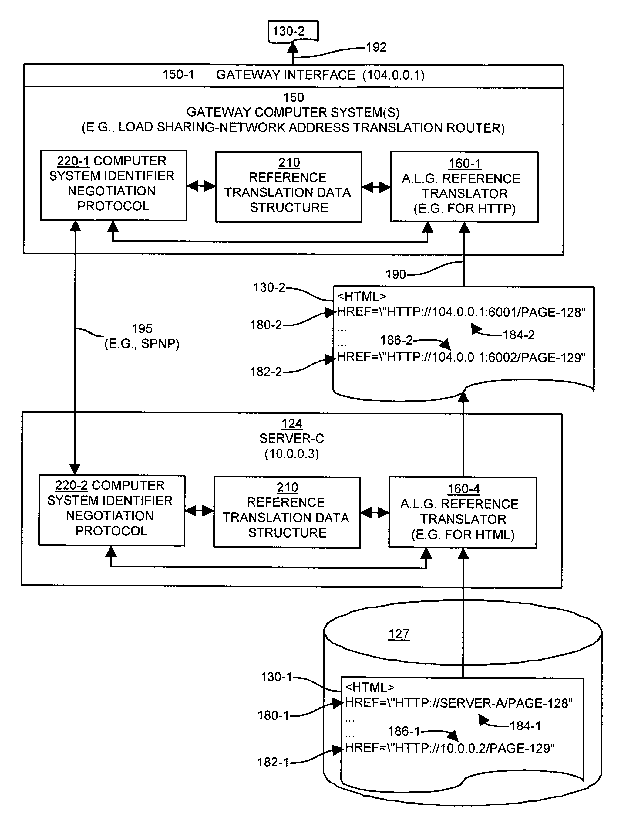 Apparatus and methods for providing an application level gateway for use in networks