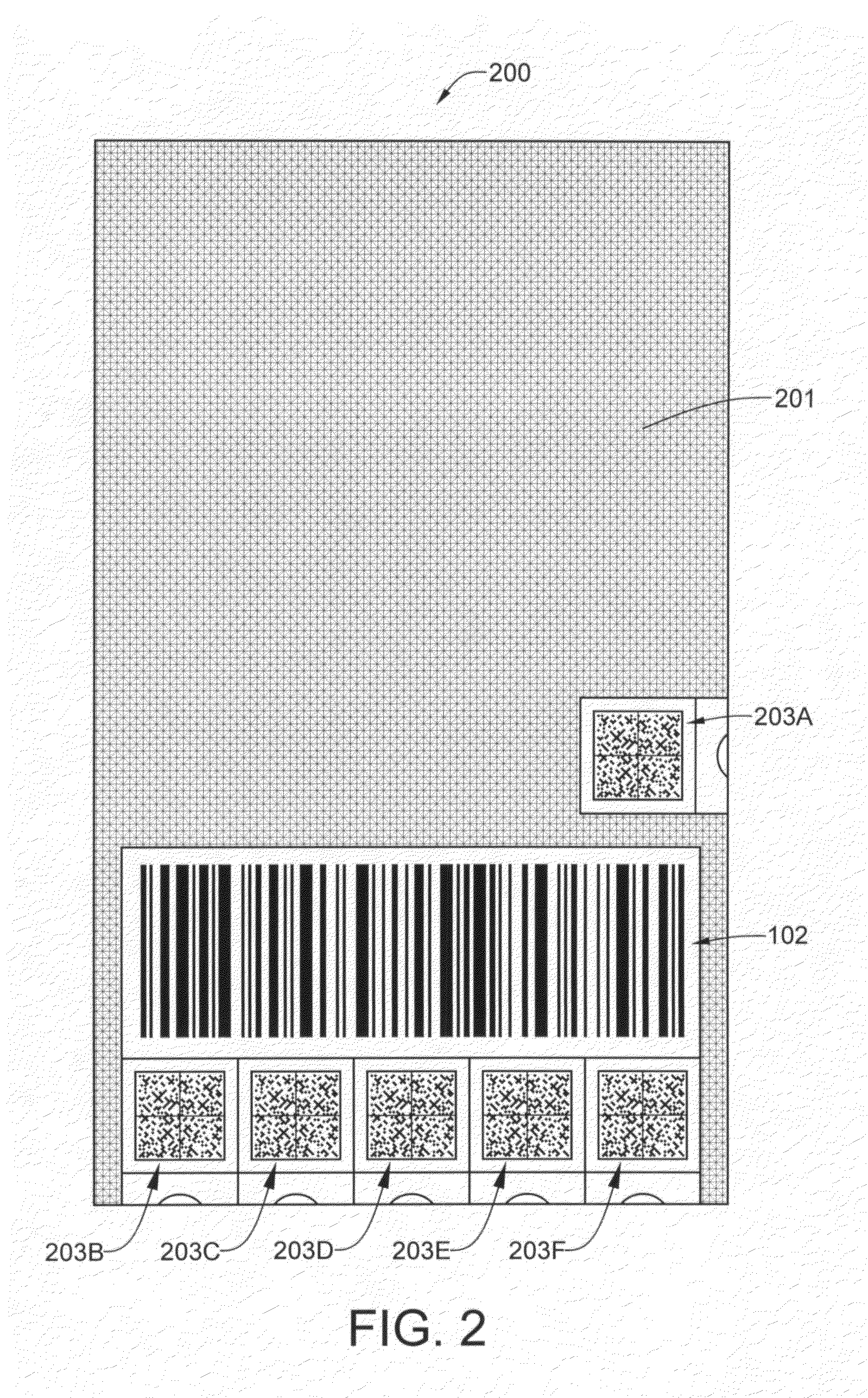 Method of labeling a package for shipment