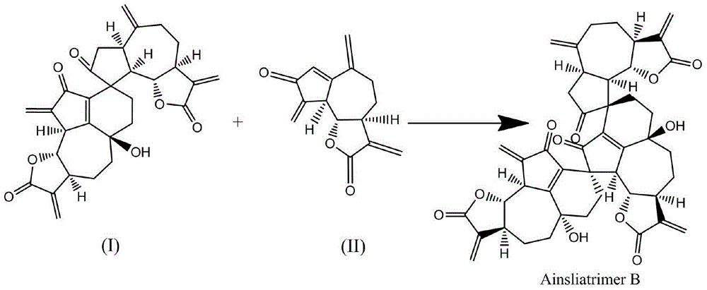 Ainsliatrimer B preparation method