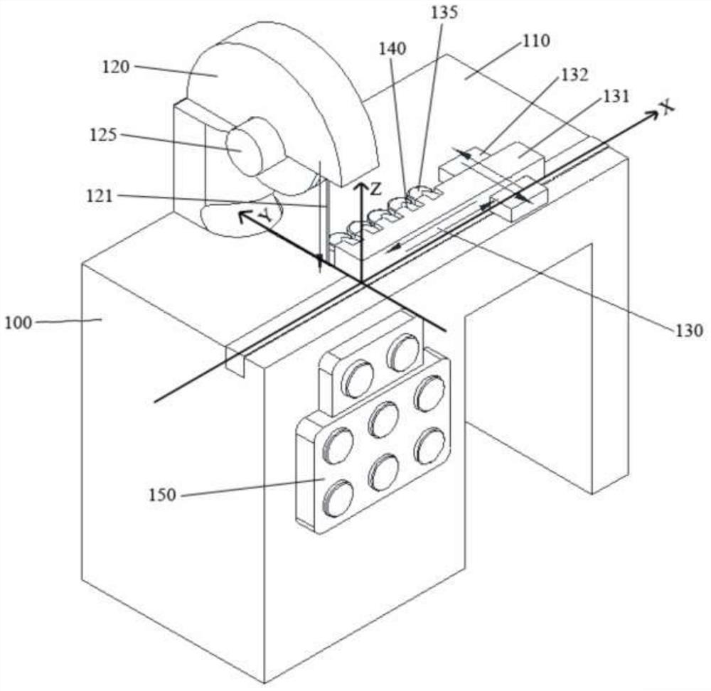 Tablet Cutting Equipment