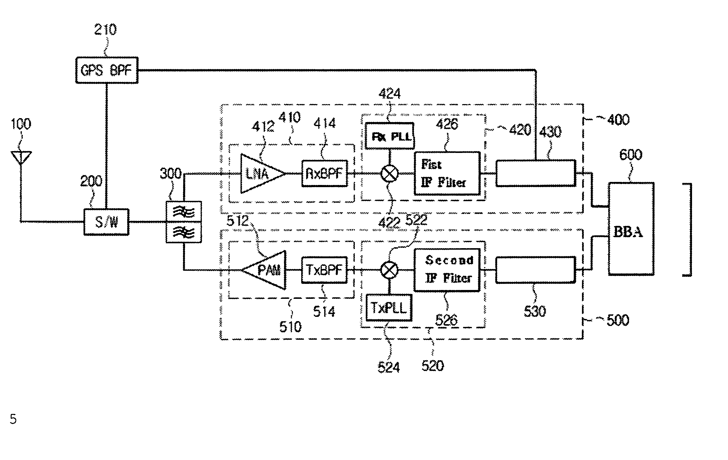 Front end module