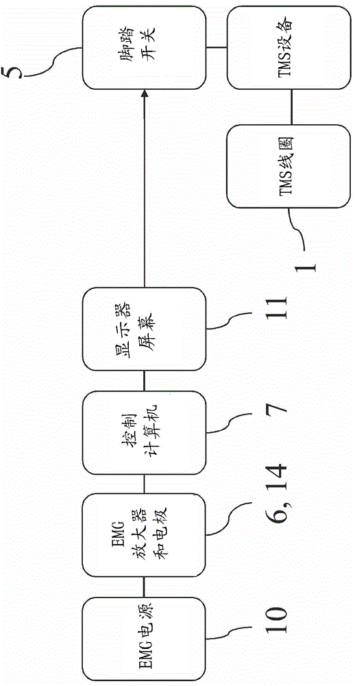 Magnetic stimulation devices and methods