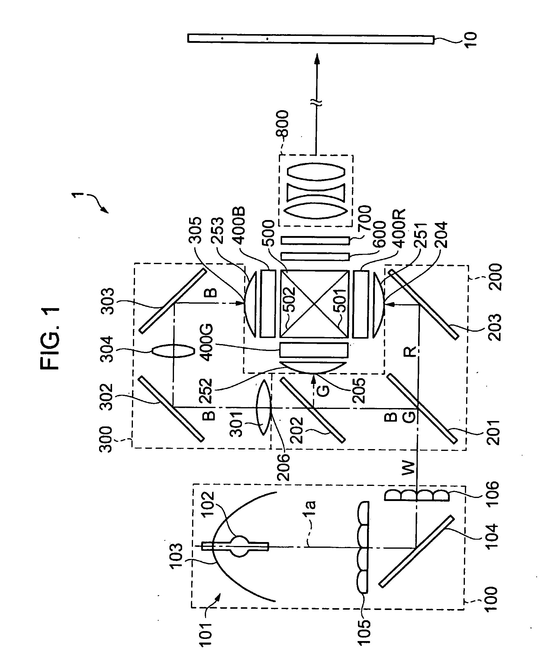 Liquid crystal projector