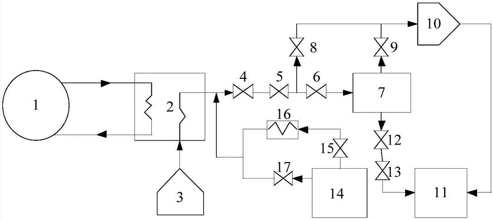 System and method for verifying functions of starting and stopping reactor of high-temperature gas cooled reactor