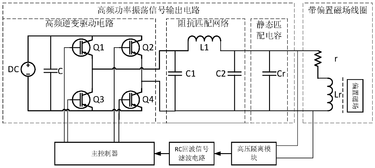 Electromagnetic ultrasonic transducer with improved resonance control and control method thereof