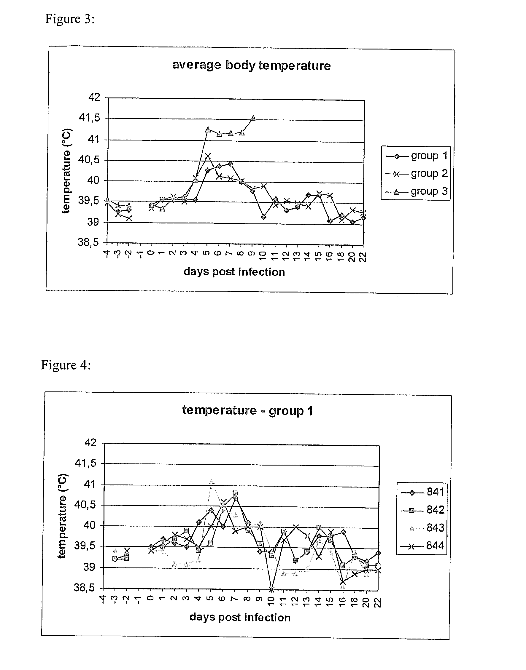 Attenuated pestivirus