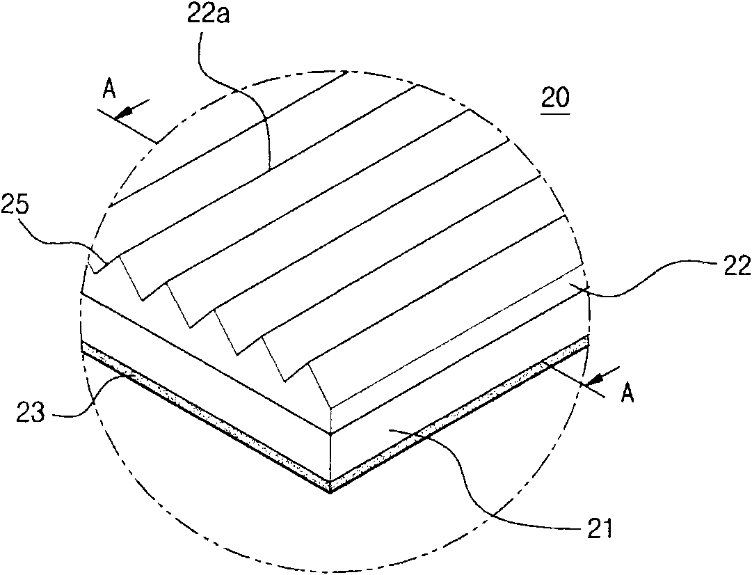 Optical prism sheet for backlight module