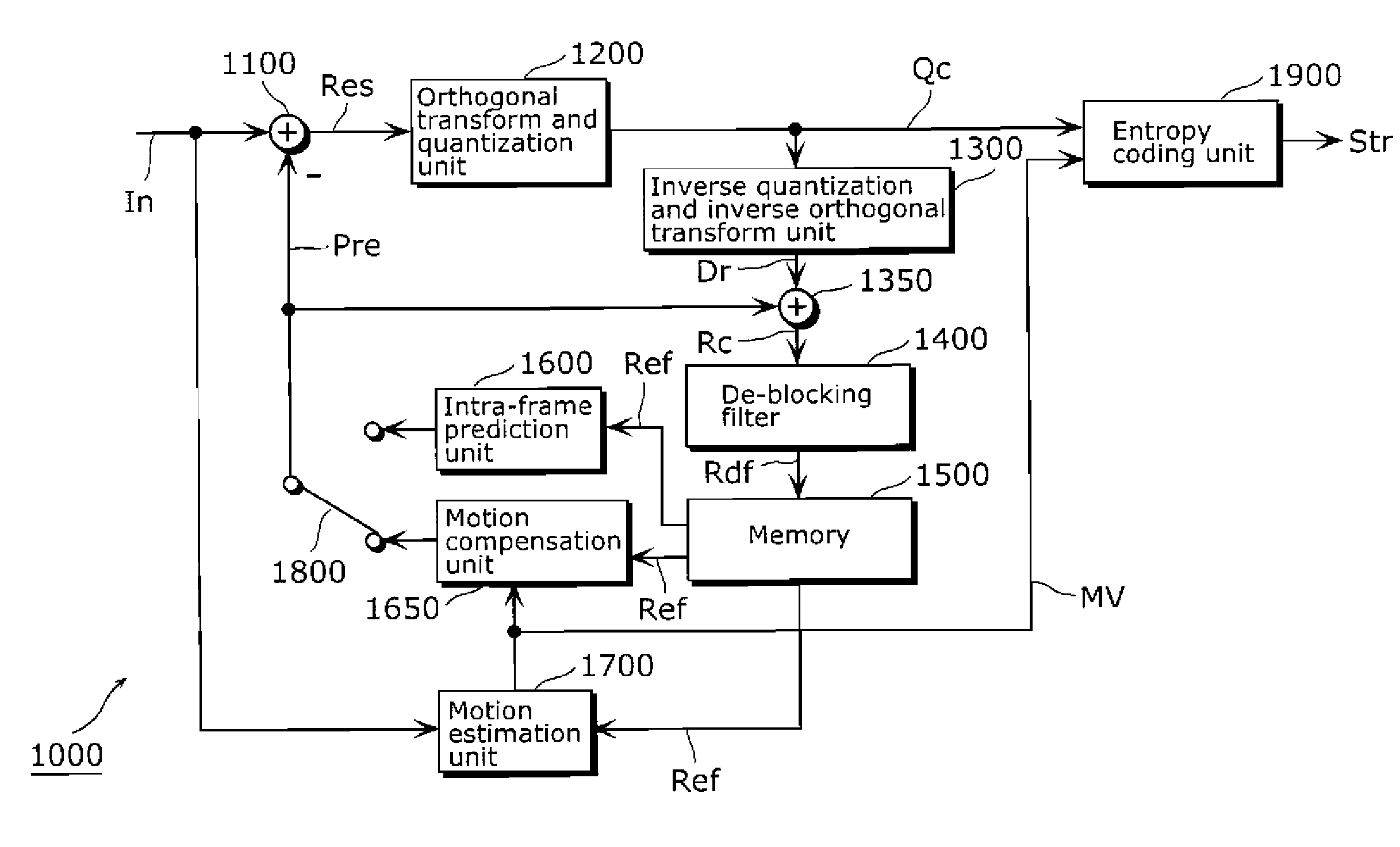 Image coding apparatus and image decoding apparatus