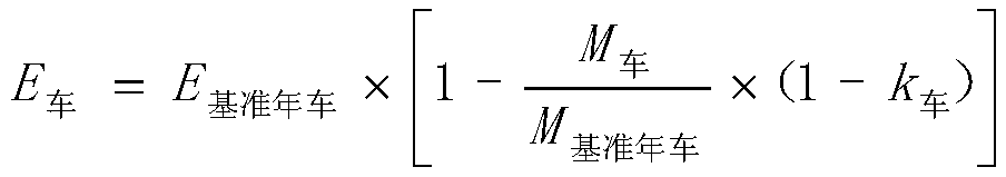 Regional atmospheric particulate concentration target accessibility evaluation method