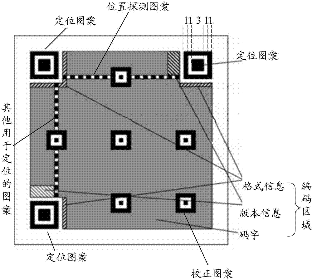 Method and device for identifying two-dimensional code, and terminal