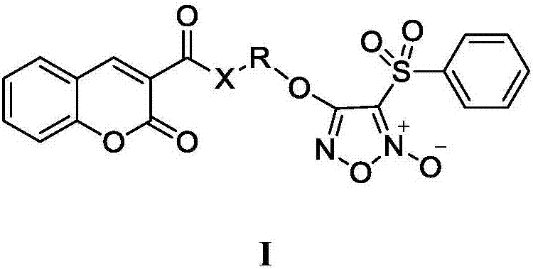 Nitric oxide donor type coumarin derivatives, preparation methods therefor and medicinal use of nitric oxide donor type coumarin derivatives