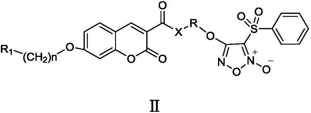 Nitric oxide donor type coumarin derivatives, preparation methods therefor and medicinal use of nitric oxide donor type coumarin derivatives