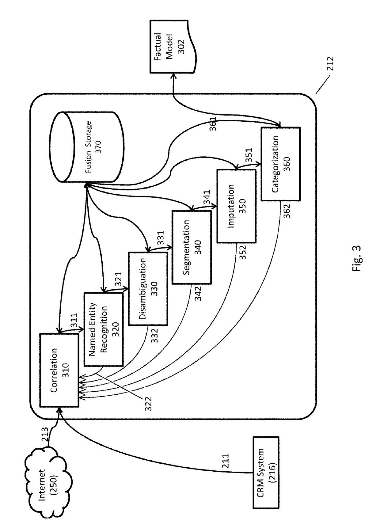 Generative text using a personality model