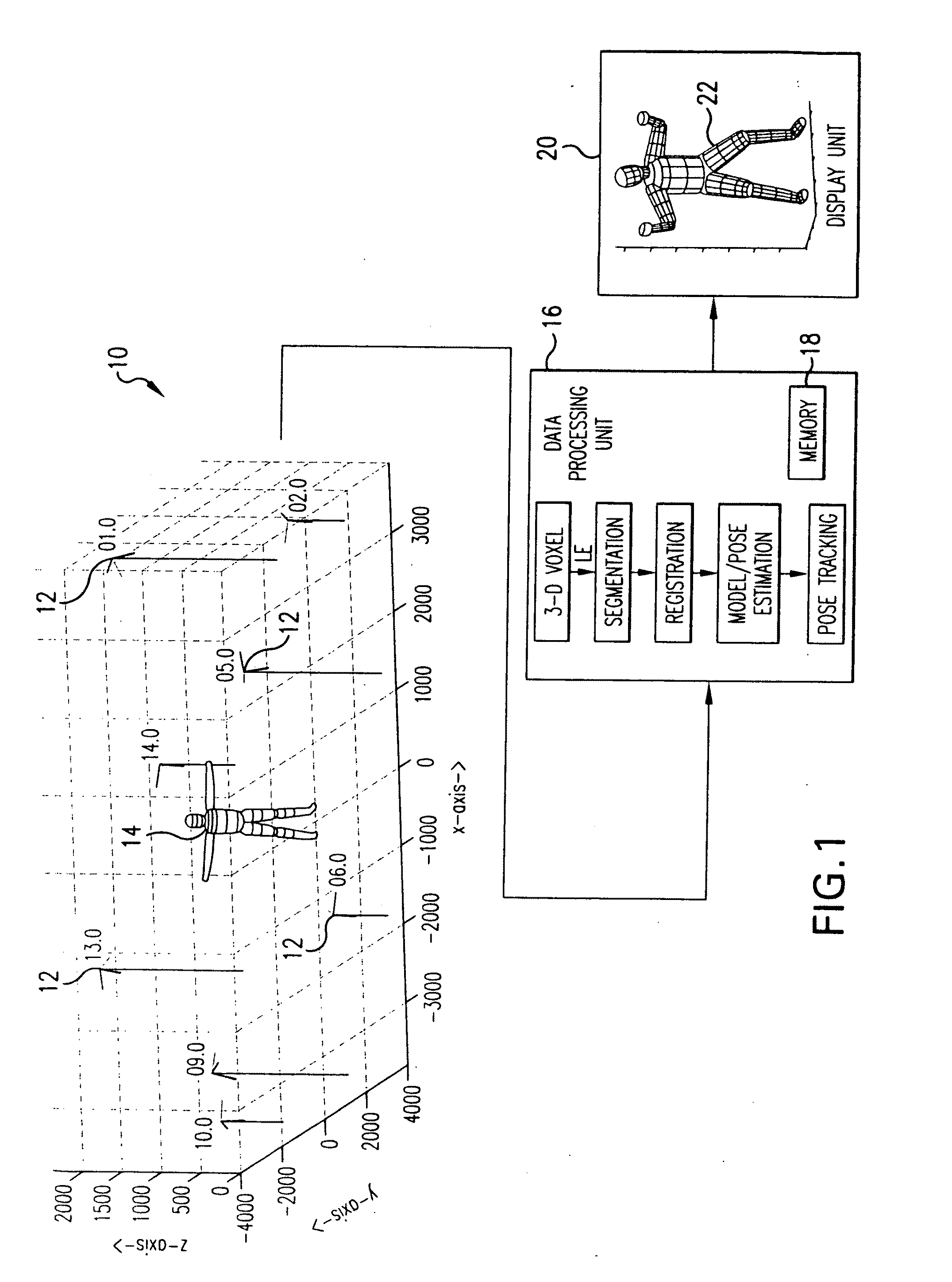 Method and system for markerless motion capture using multiple cameras