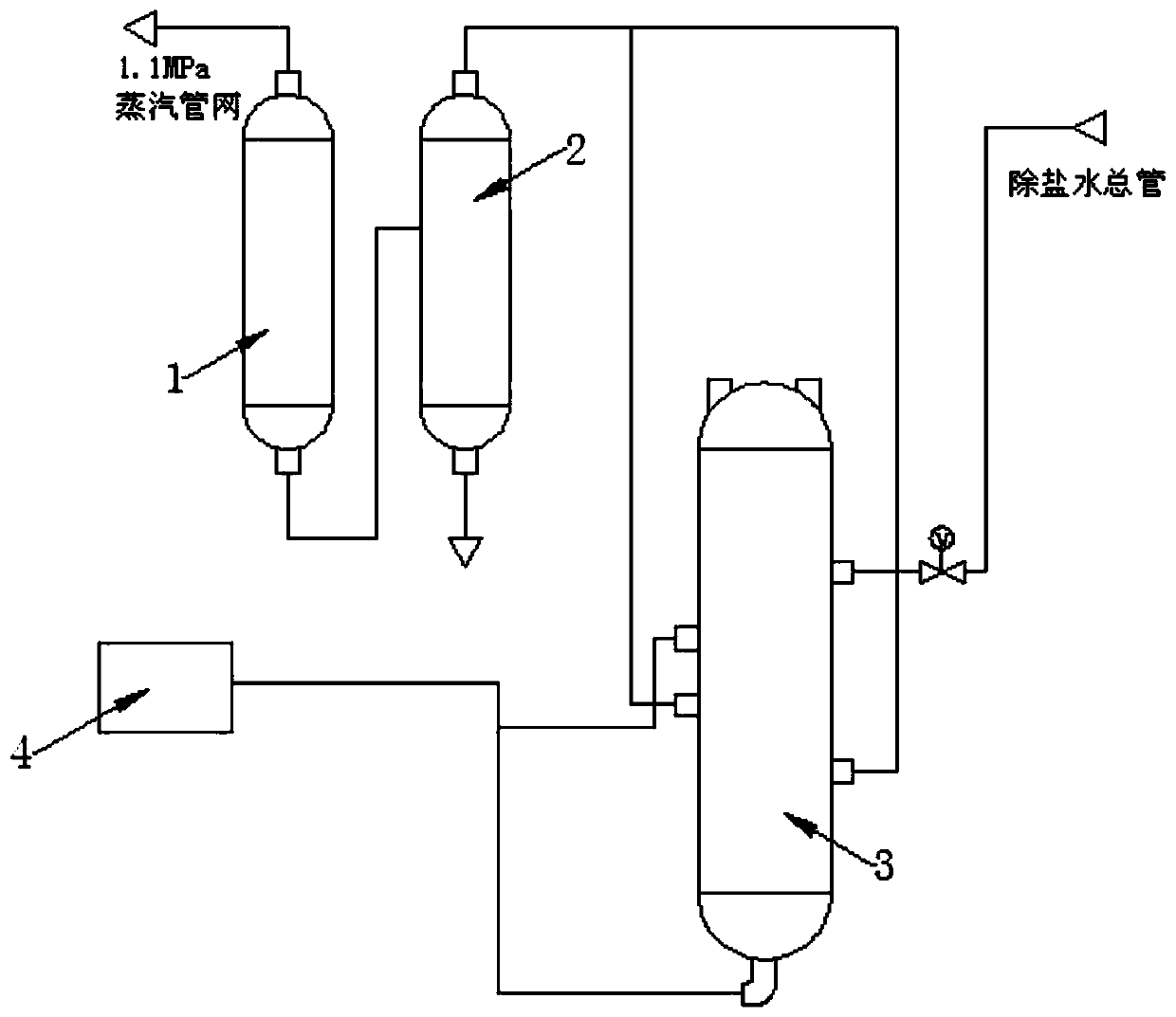 Boiler blowdown recycling method and device